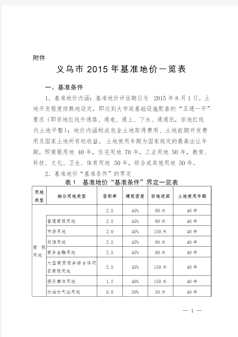 义乌市2015年基准地价一览表-附件