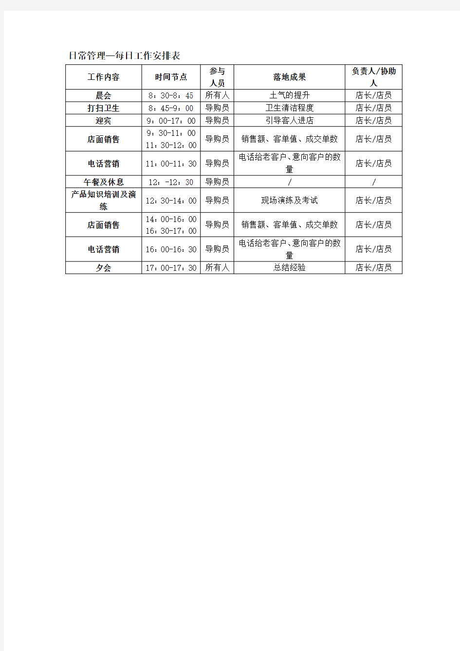 日常管理—每日工作安排表