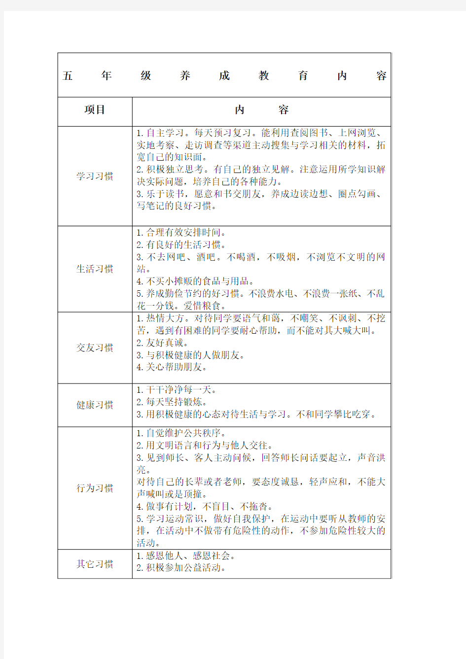 五年级养成教育内容