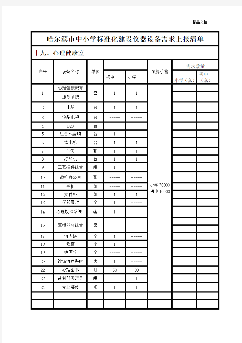 心理咨询室设备清单