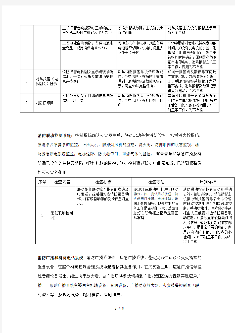 物业消防安全管理检查规程