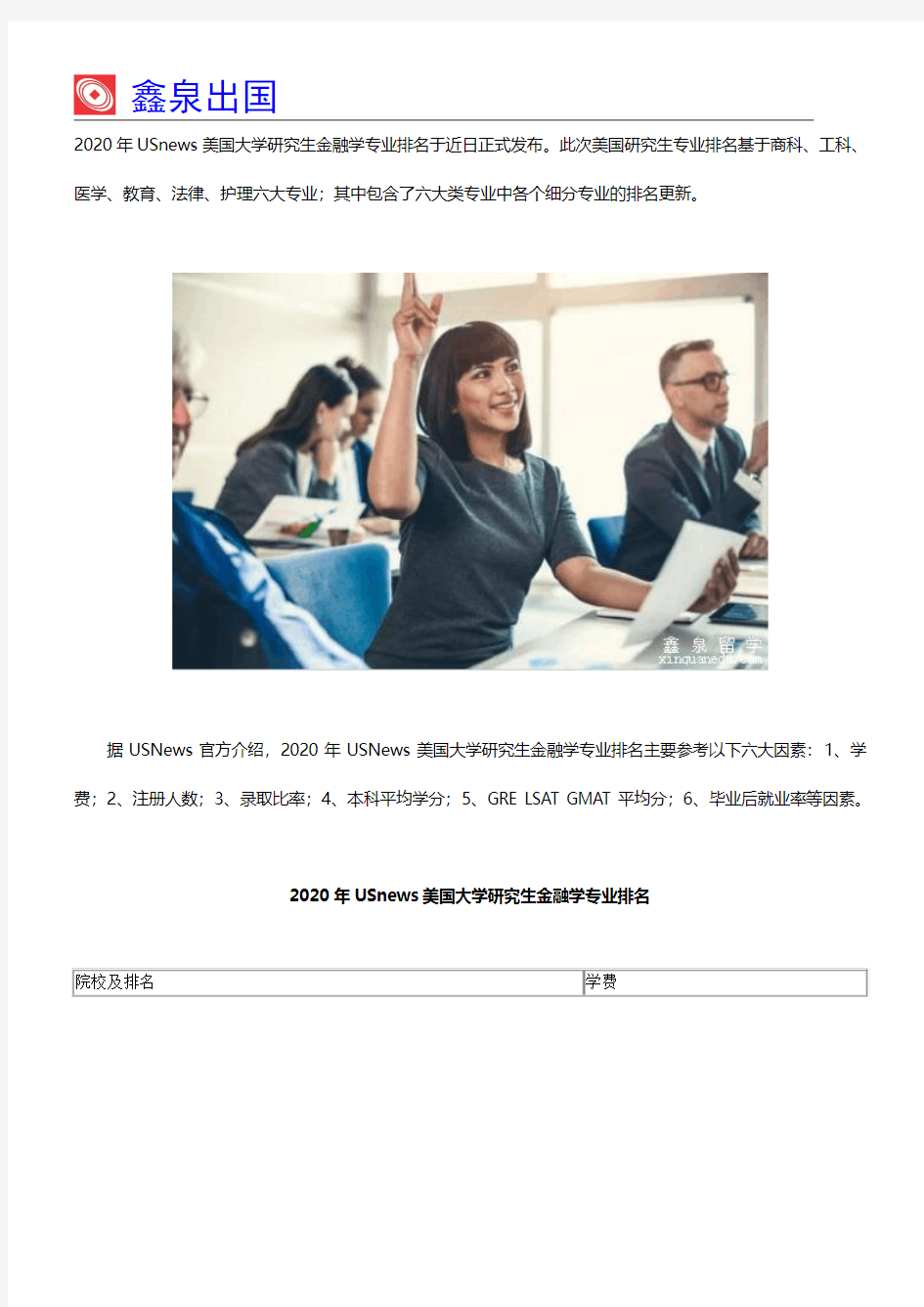 2020年USnews美国大学研究生金融学专业排名