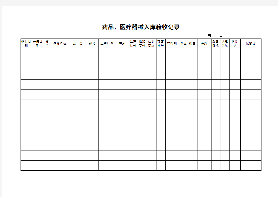 药品入库验收记录表