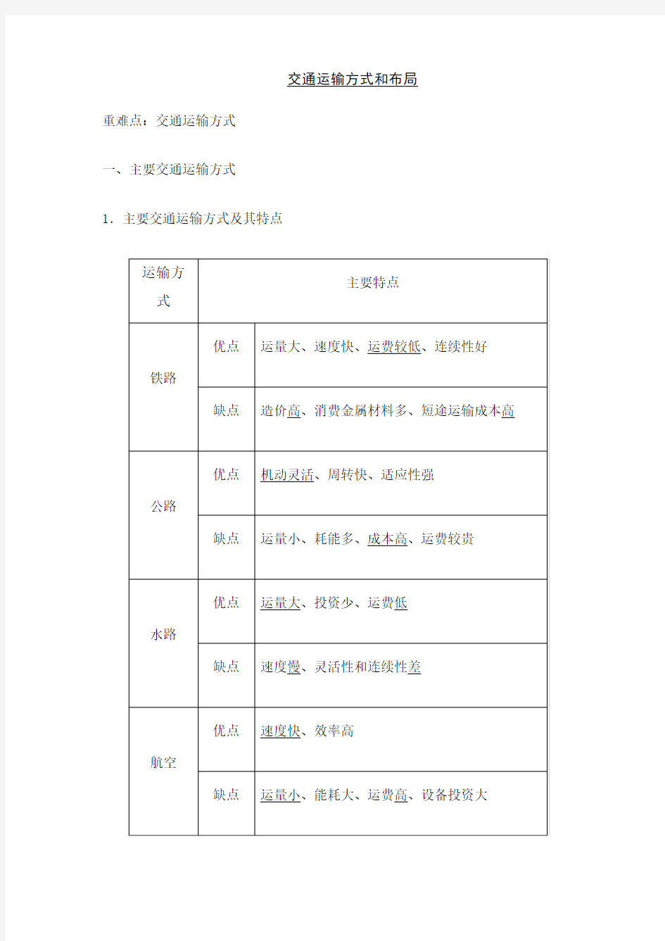 交通运输布局及其影响