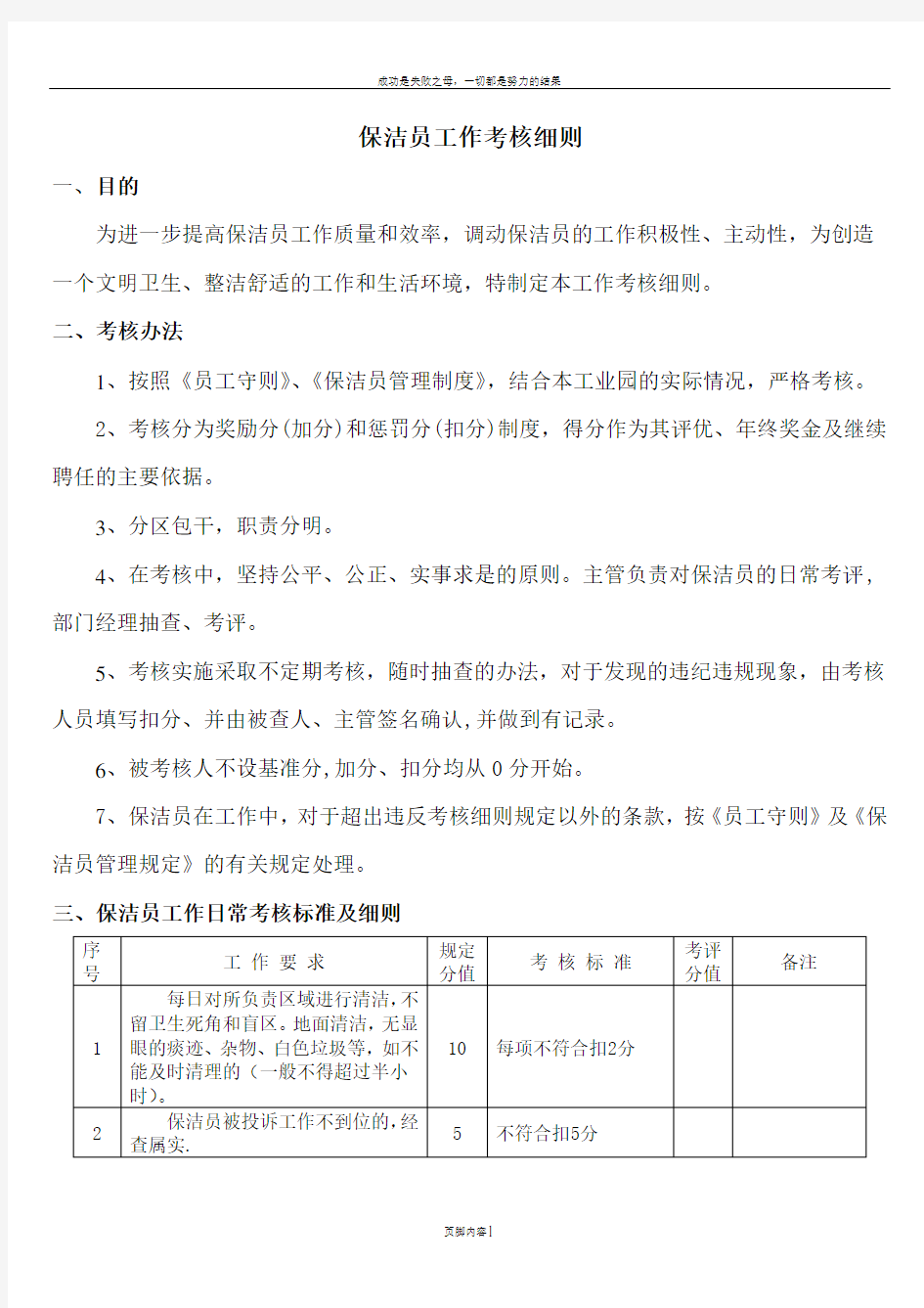 保洁员工作绩效考核标准及细则