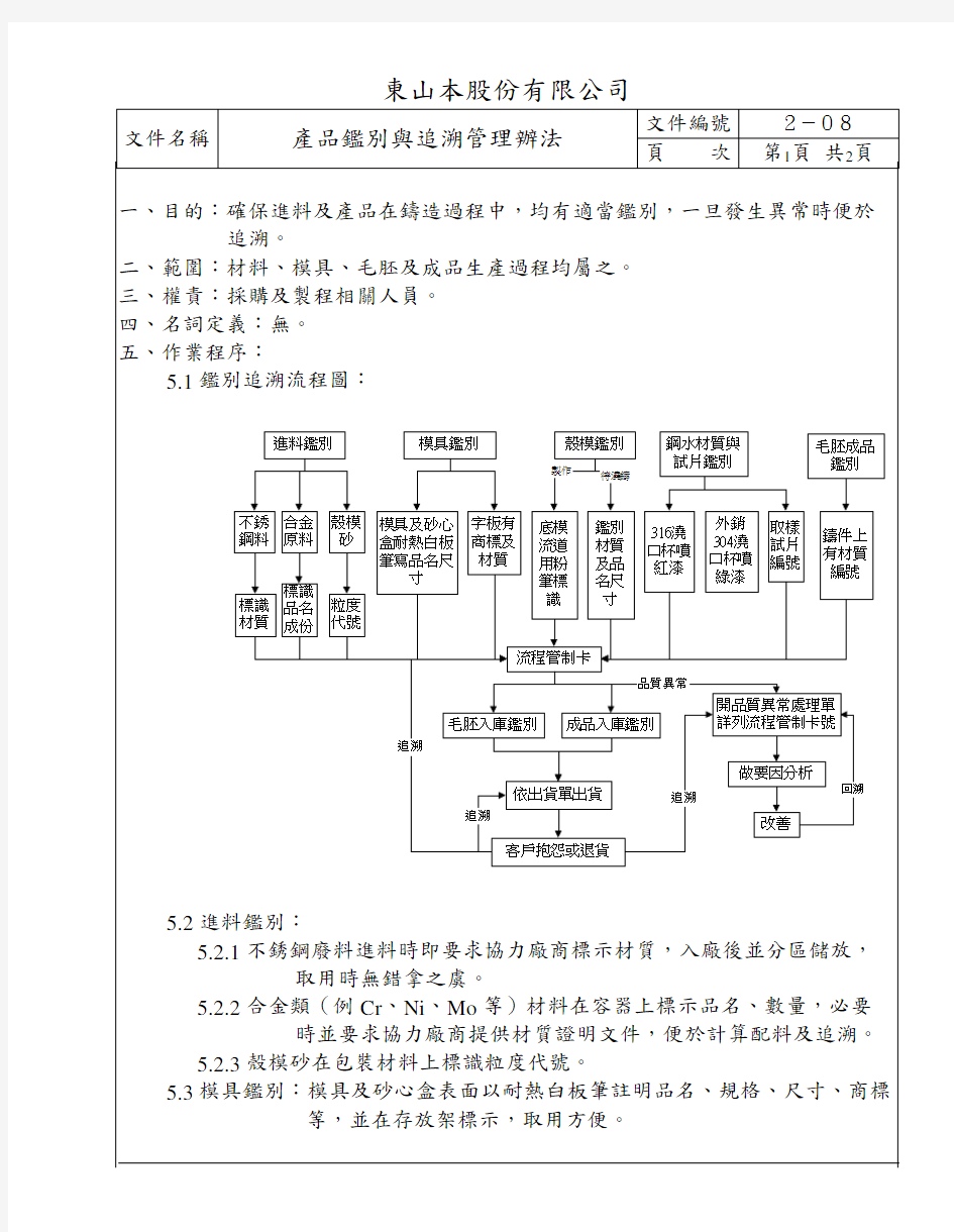 2-08产品鉴别与追溯管理办法