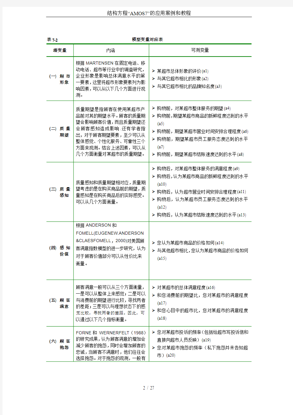 结构方程“AMOS7”的应用案例和教程