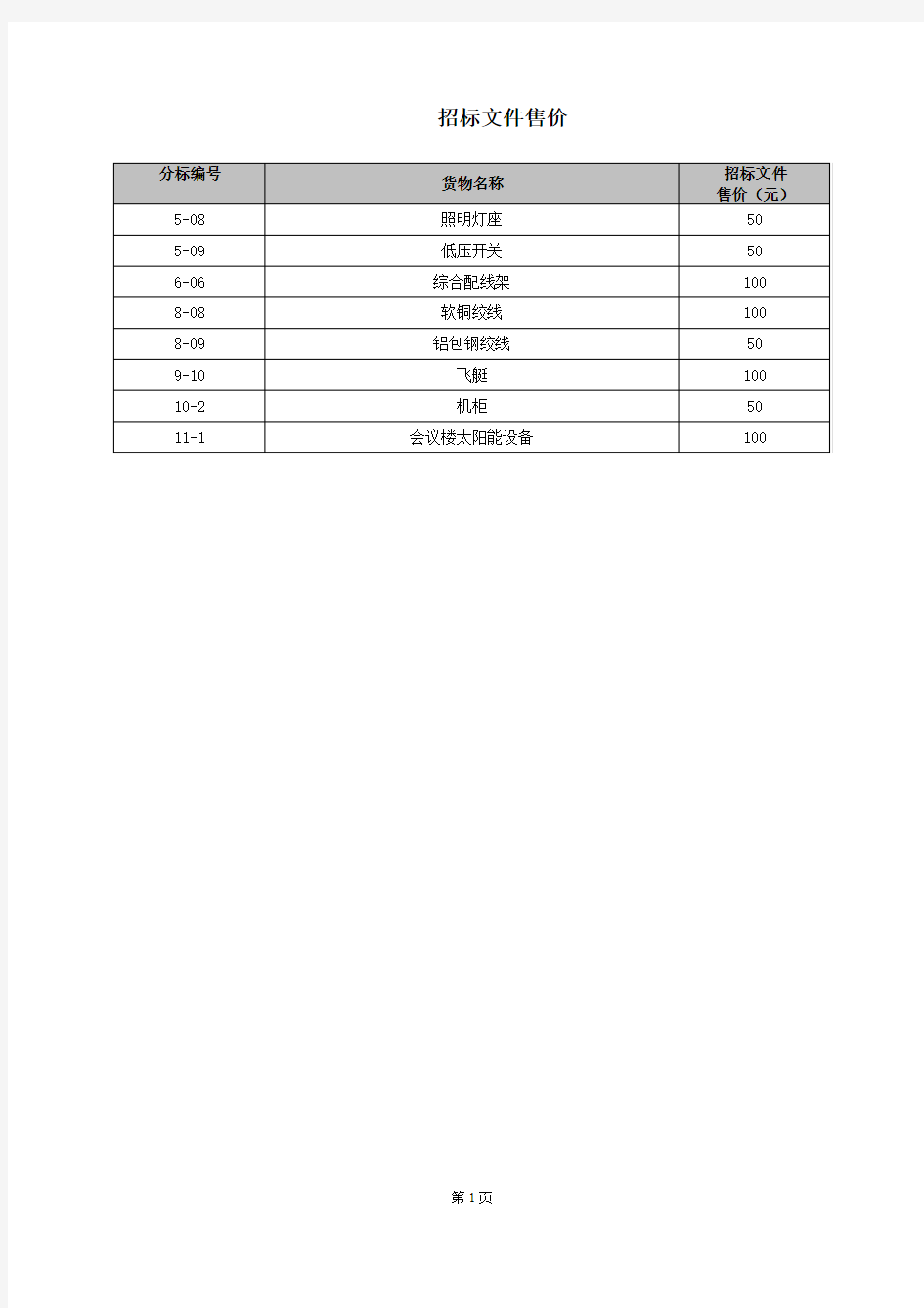 招标文件售价