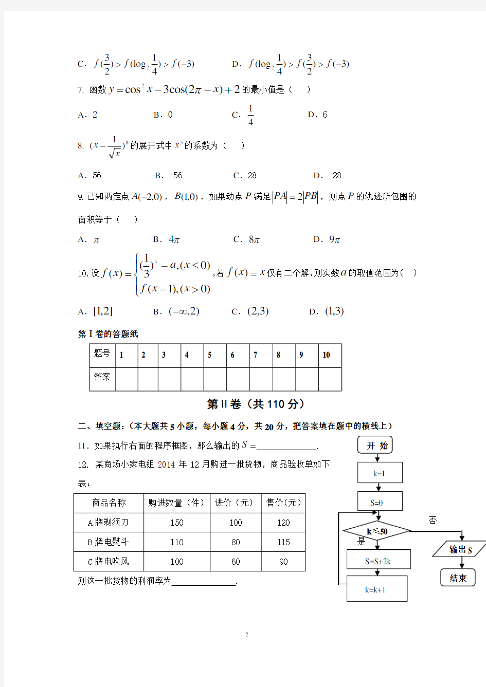 (完整版)对口单招数学试卷