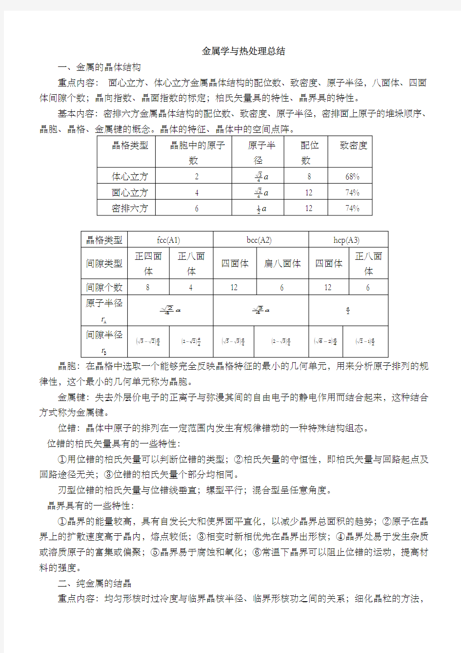 金属学与热处理知识点总结