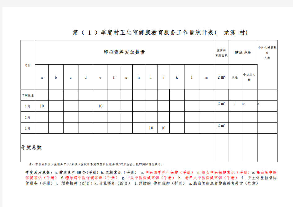 工作量统计表