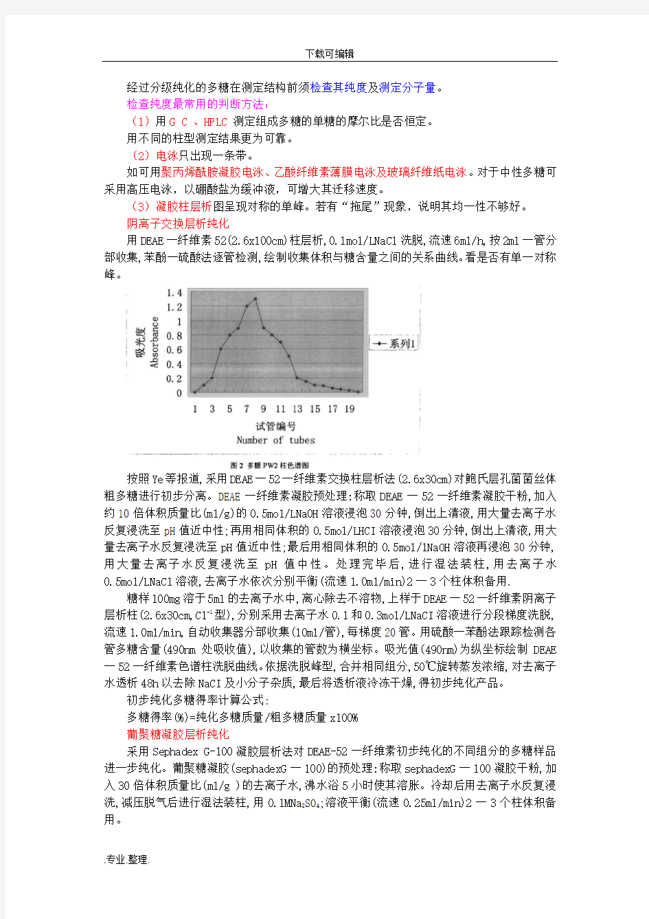 多糖化学结构鉴定方案总结