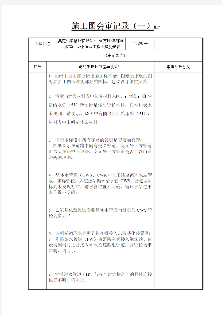 施工图会审记录(一)