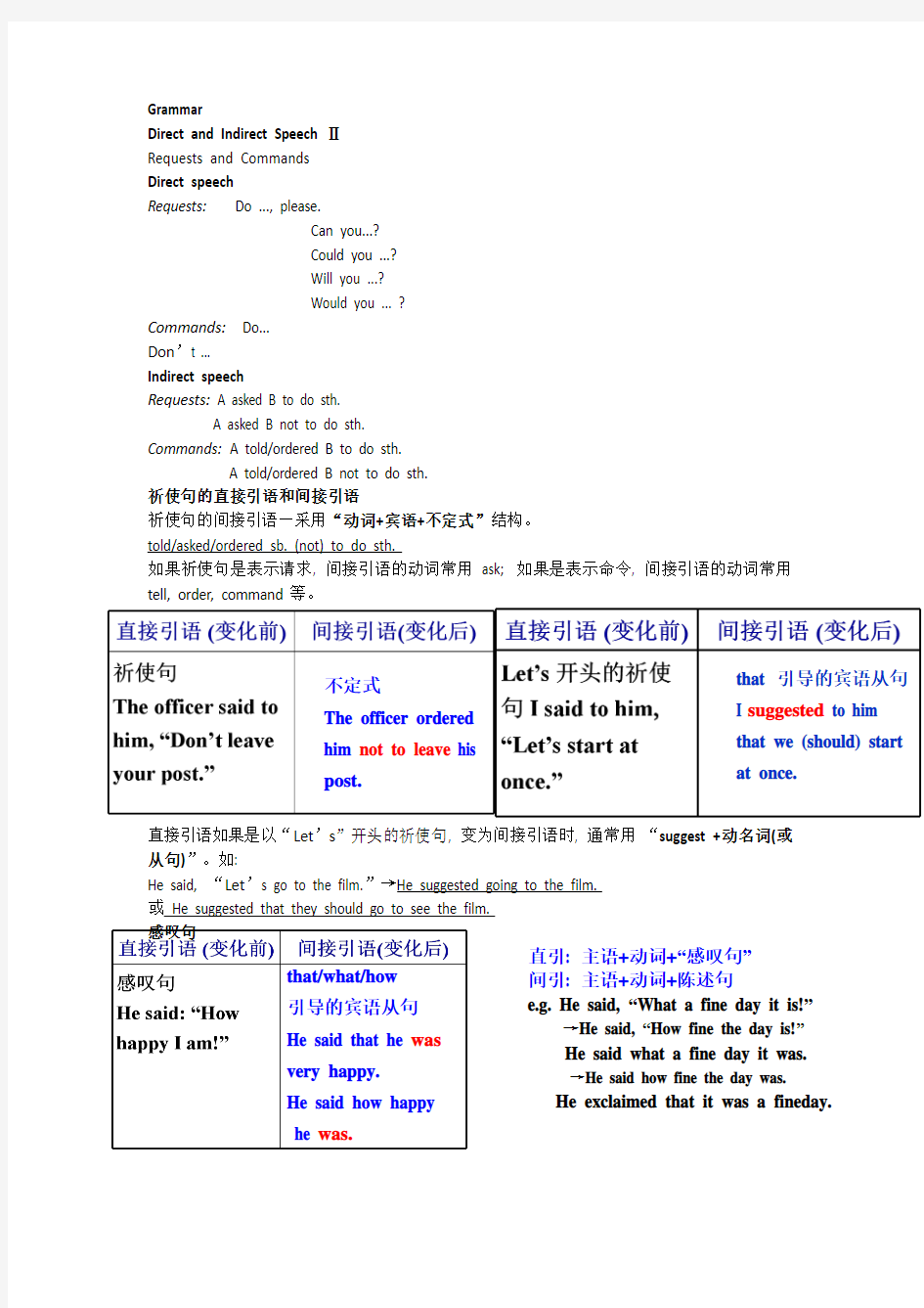 人教版高中英语必修一Unit2语法知识