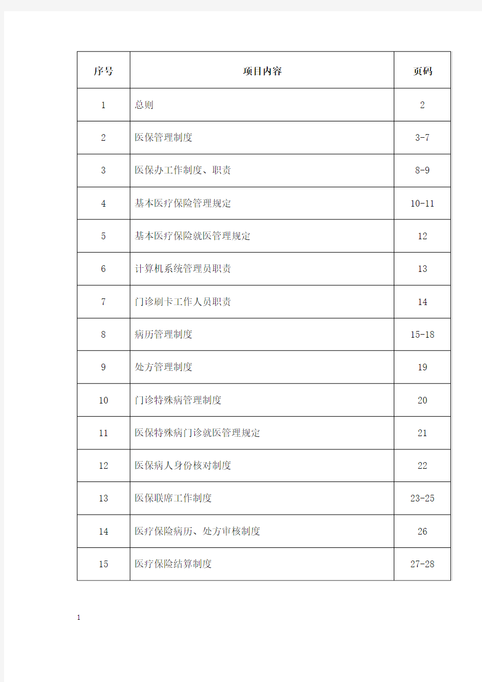 医疗保险制度