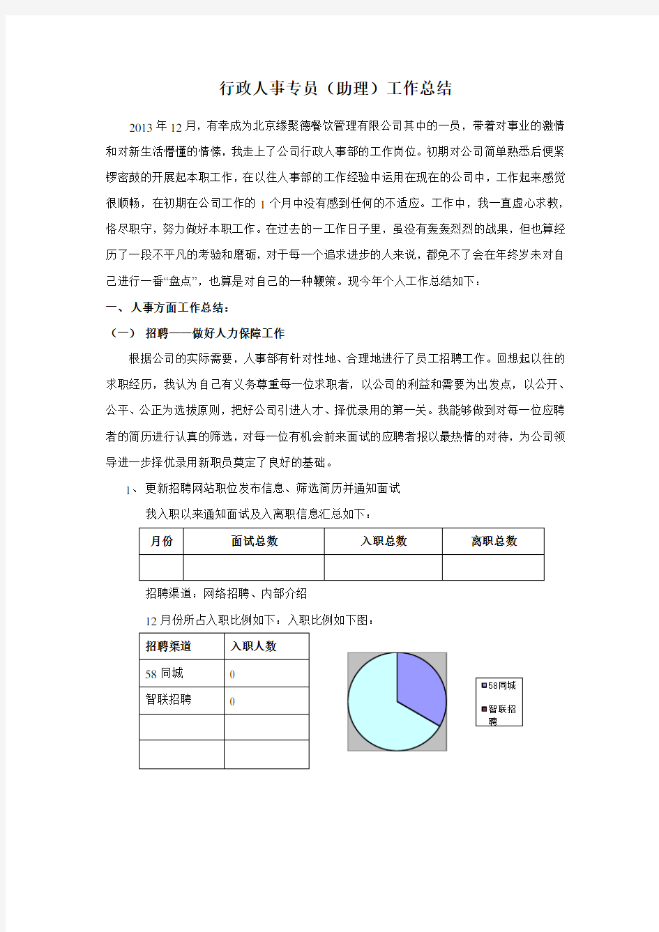 行政人事专员工作总结