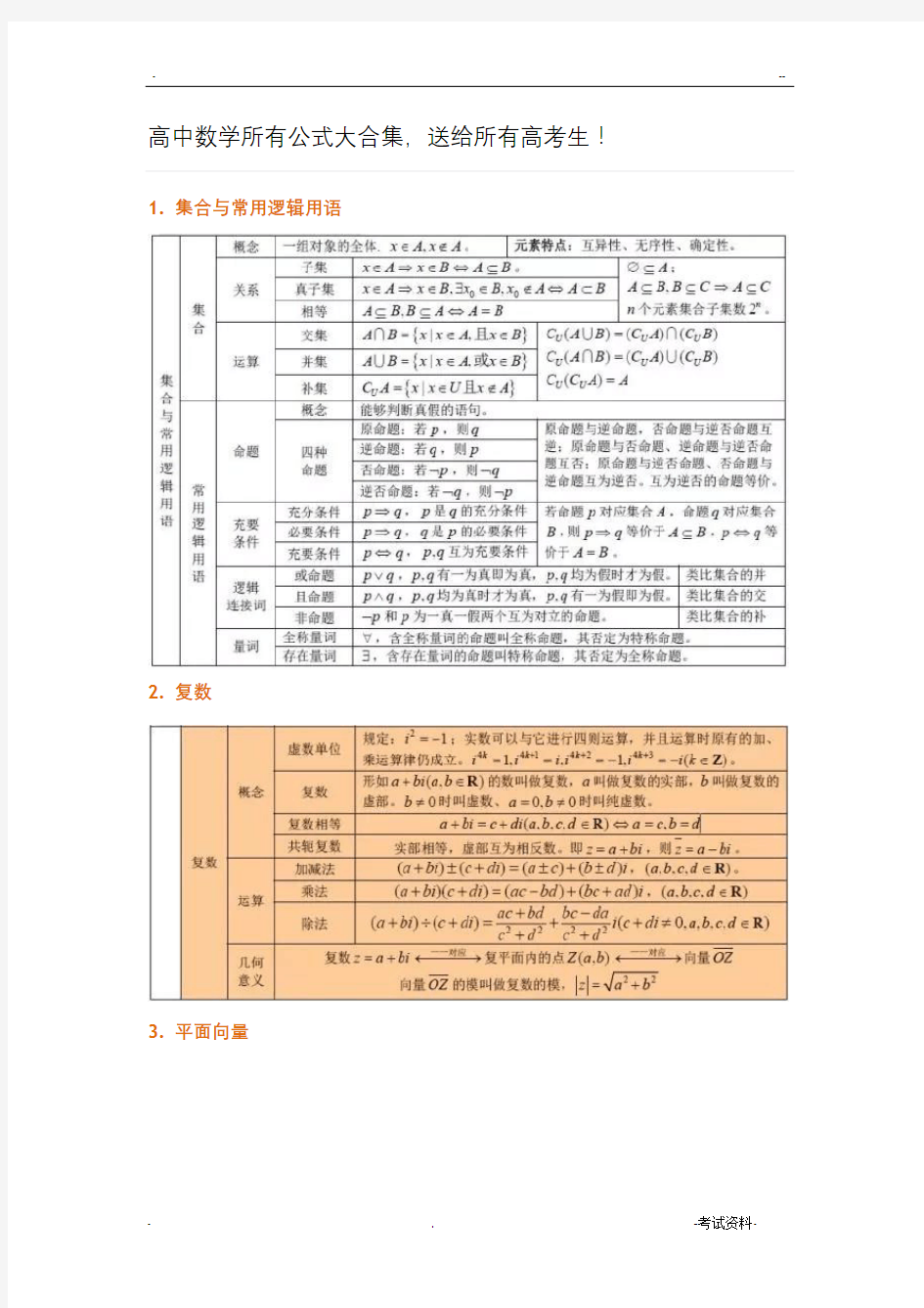 高中数学所有公式大合集