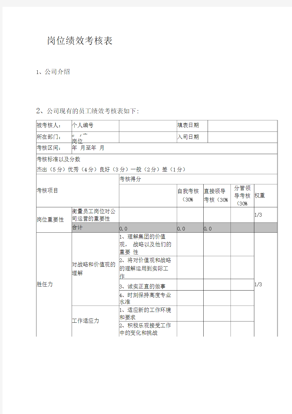 岗位绩效考核表