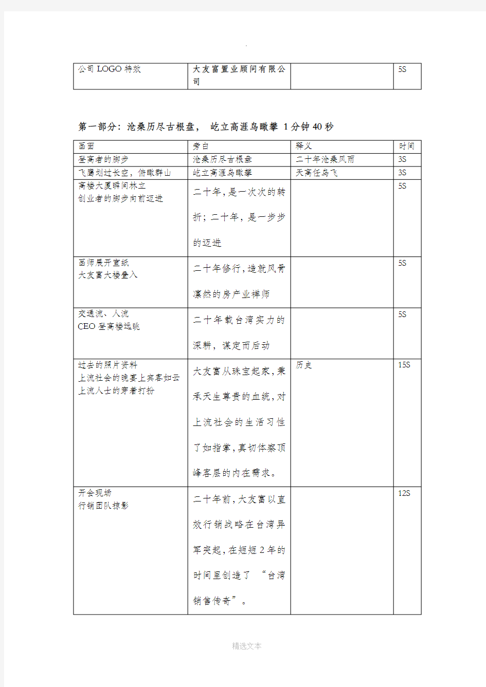 公司宣传片脚本