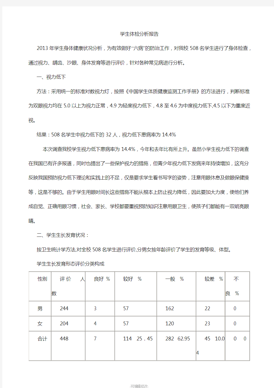 学生健康体检报告