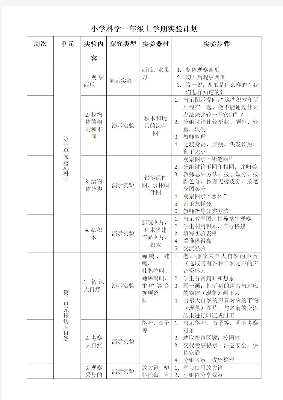 湘教版一年级科学上学期实验计划