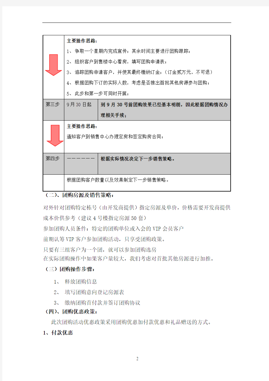 团购活动方案