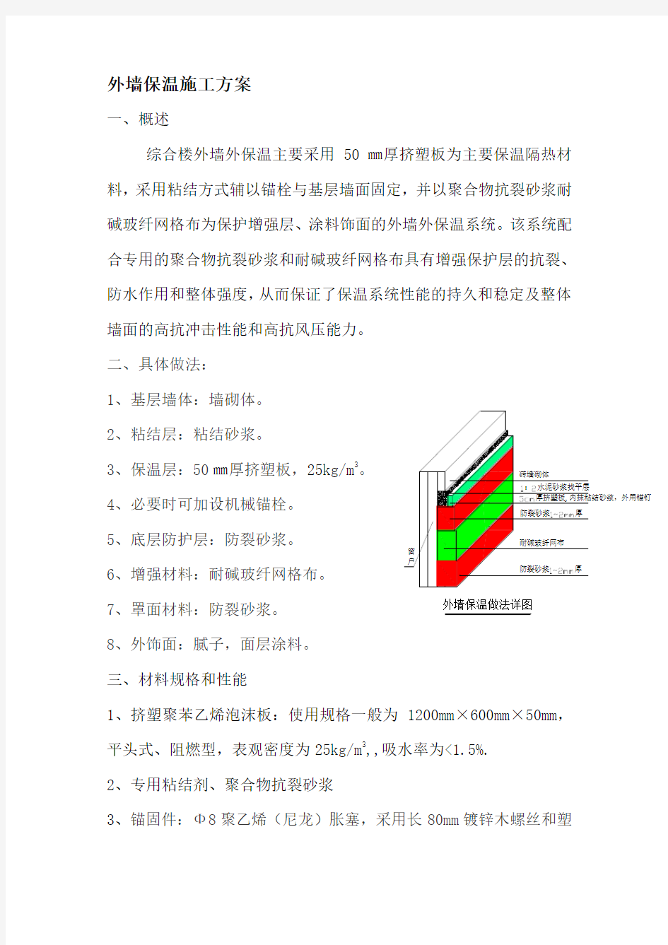 50mm厚挤塑板专项施工方案