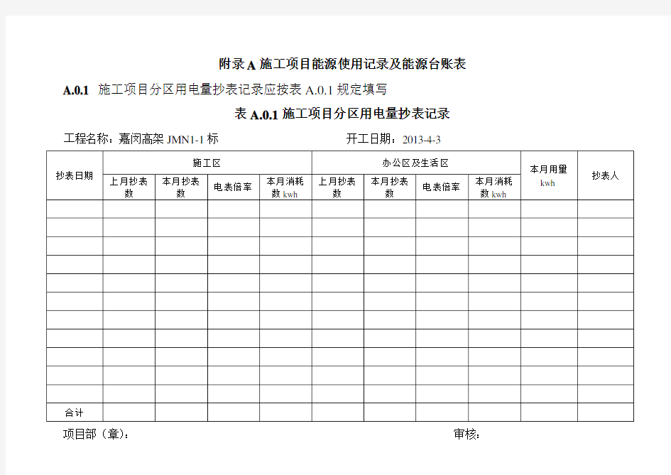 建设工程绿色施工管理规范全部表格-绿色工地评选用