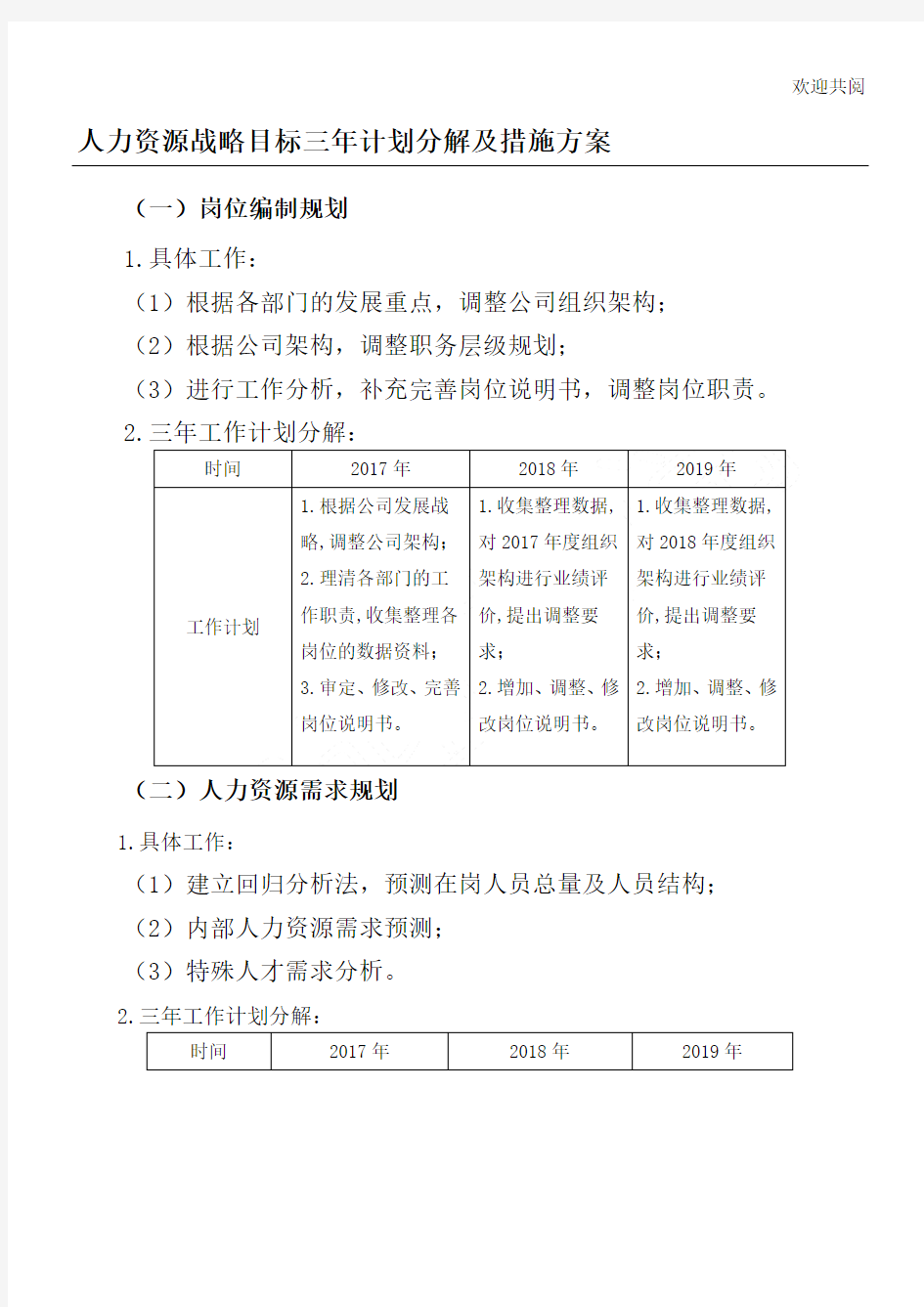 人力资源战略目标三年筹划分解及措施办法