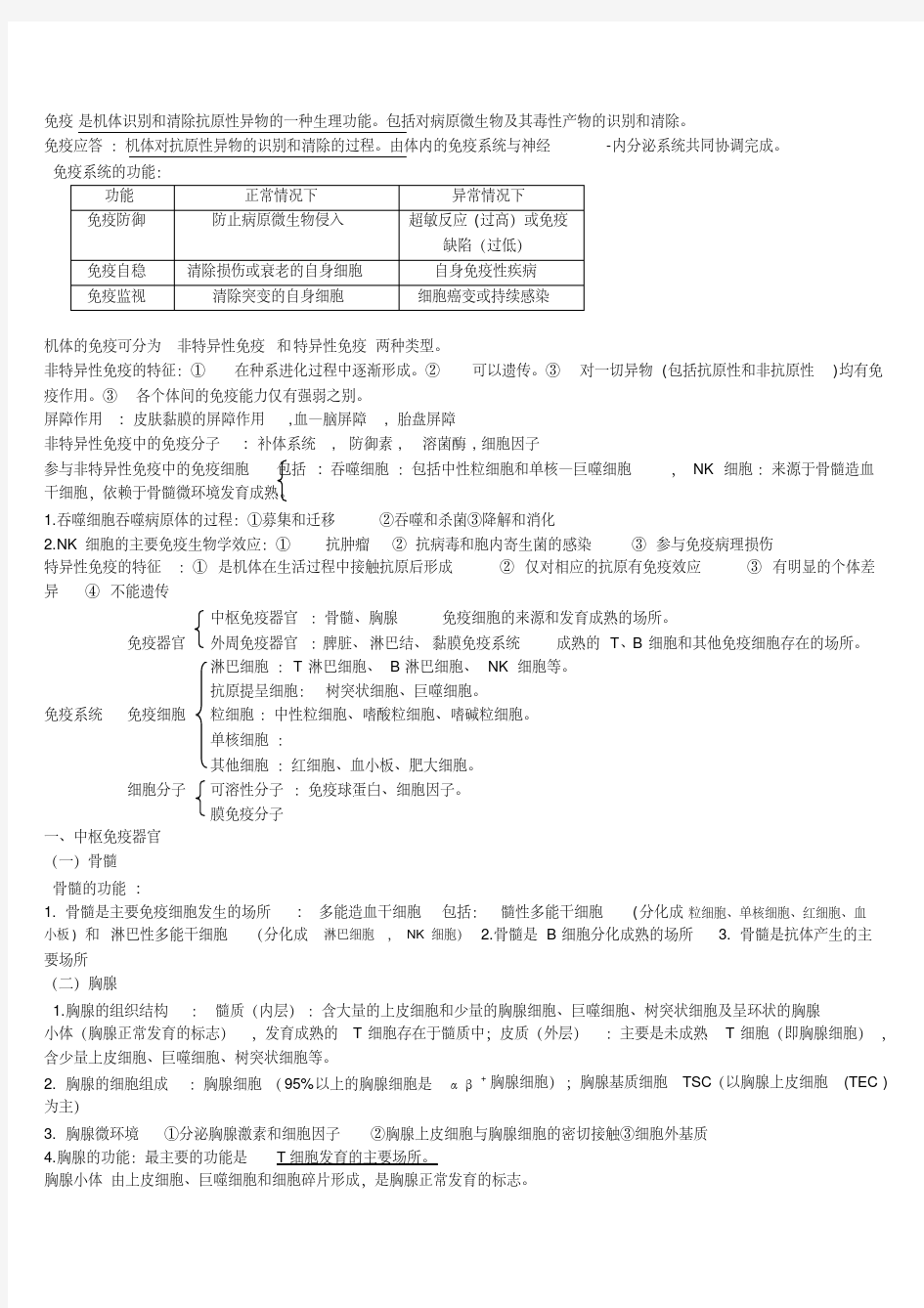 医学免疫学与病原微生物学知识重点(20200524014340)