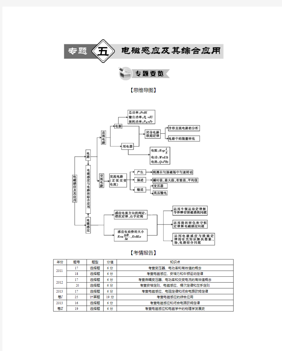 第一讲 电磁感应定律和楞次定律