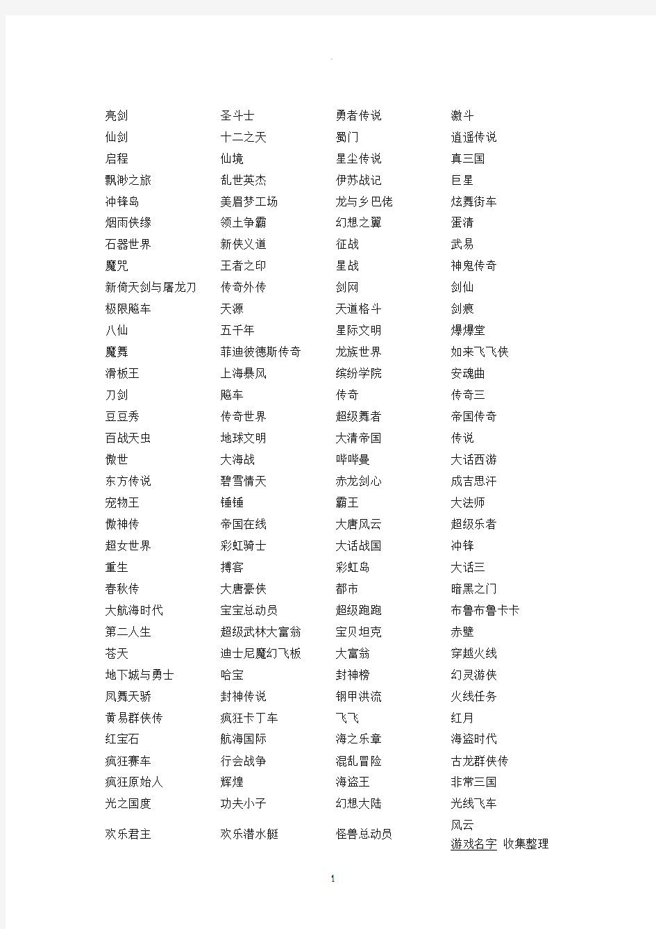 最新网络游戏名字大全