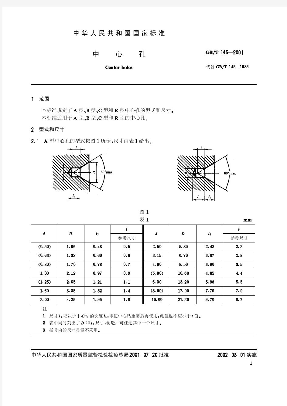 GB   145-2001-T 中心孔