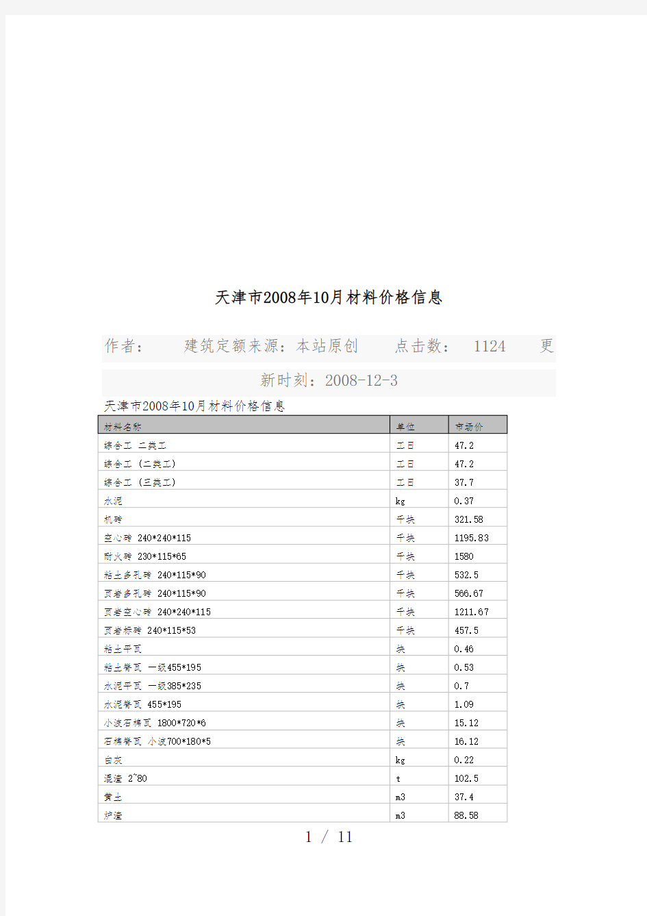 天津市月份建筑材料价格信息