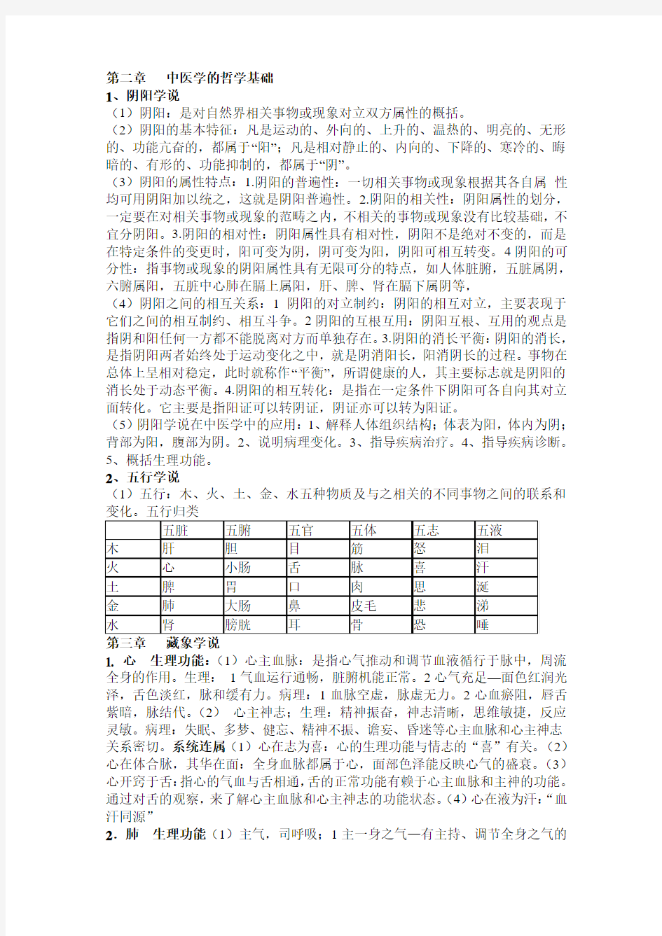 -中医学考试复习资料