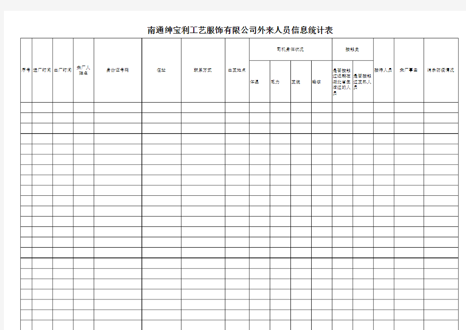 企业外来人员信息统计表