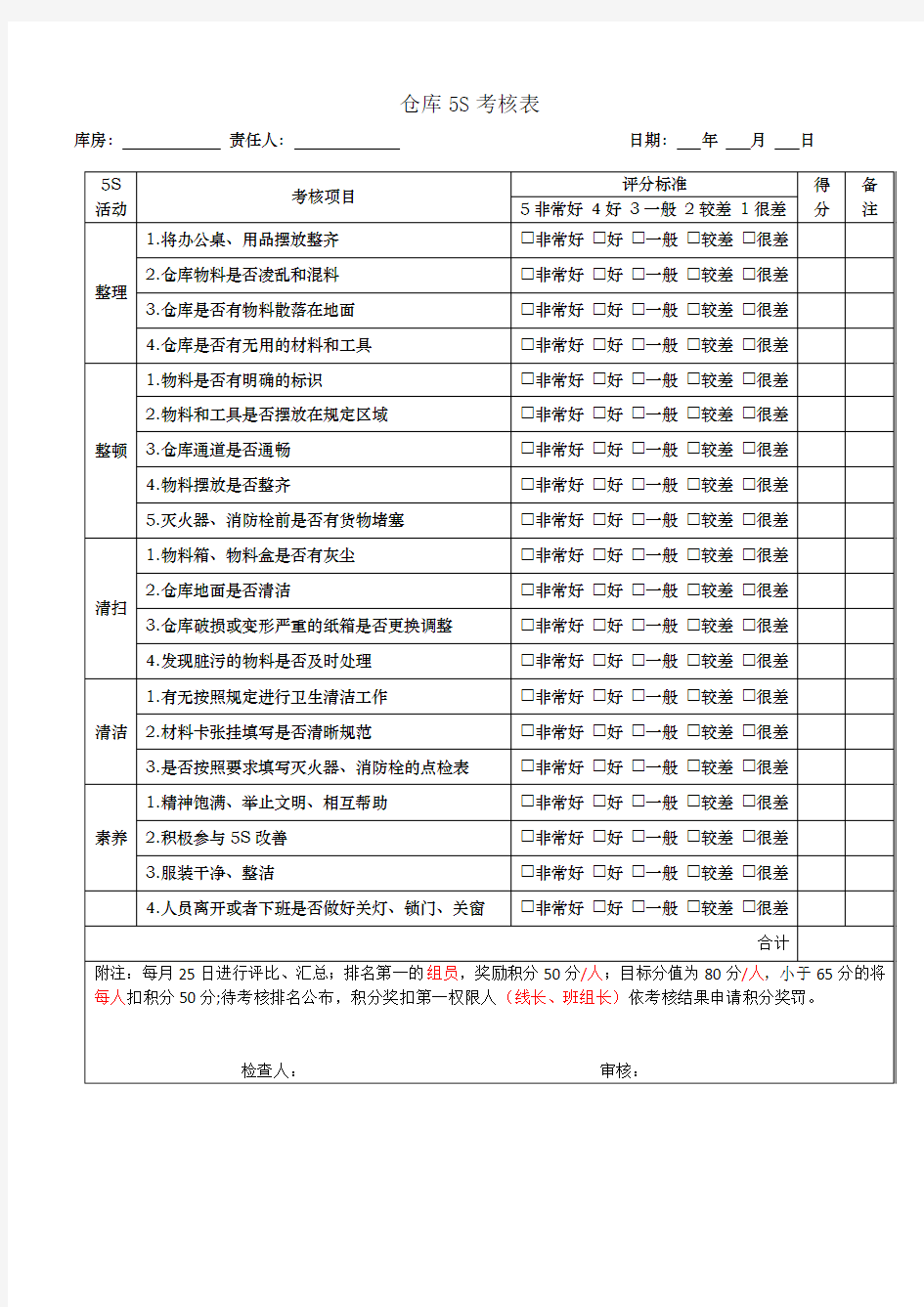 仓库5S考核表