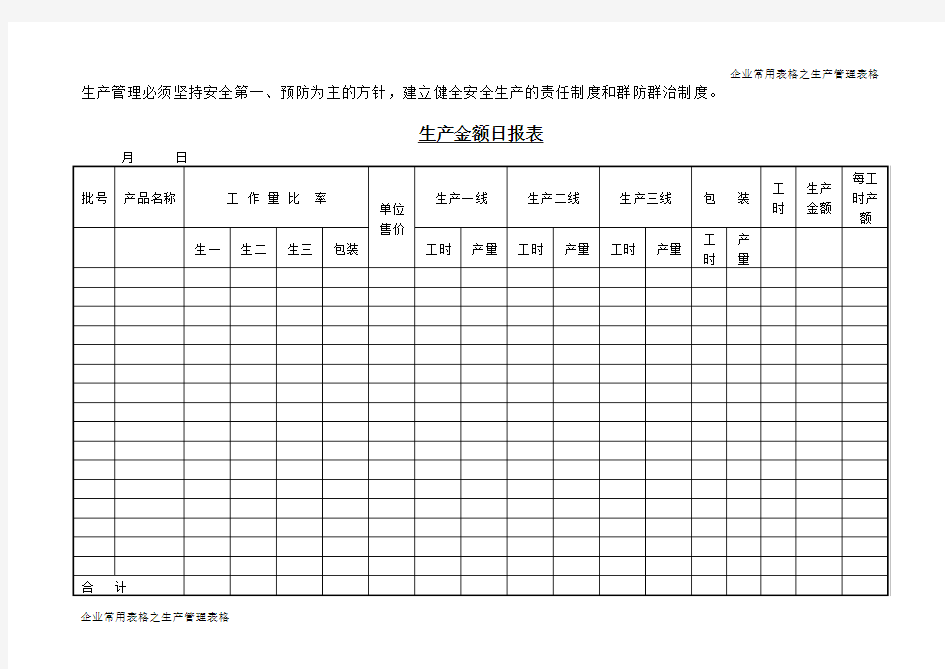 生产金额日报表