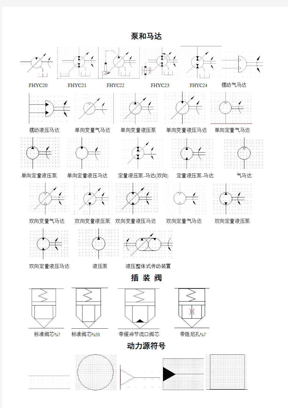 液压元件符号库大全