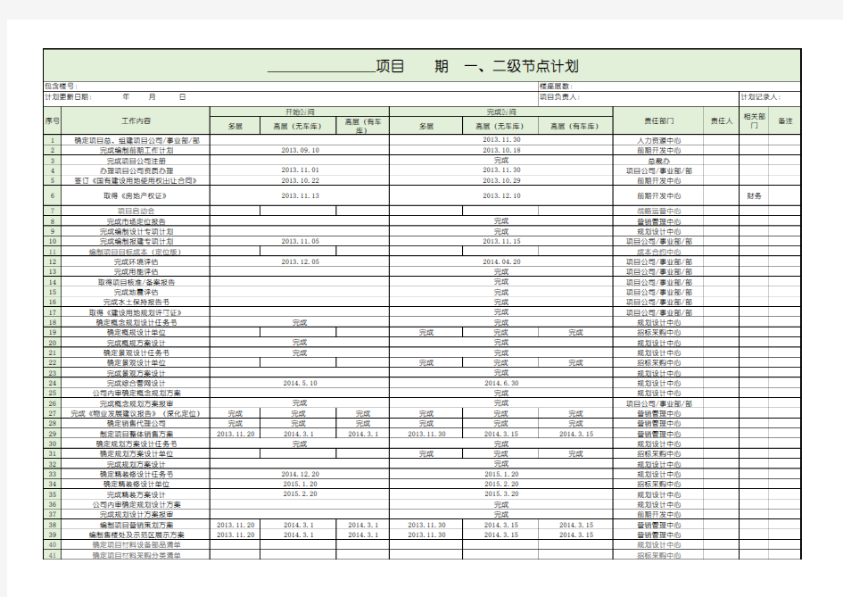 一、二级节点计划