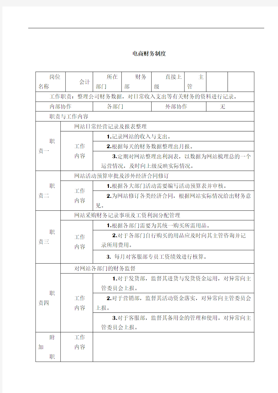 电商财务管理制度