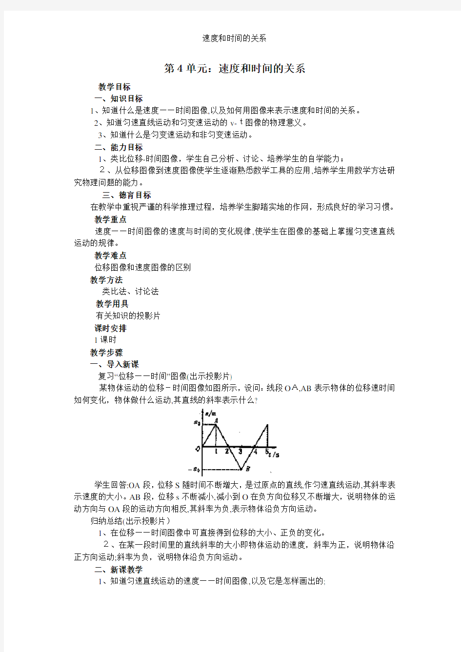 速度和时间的关系