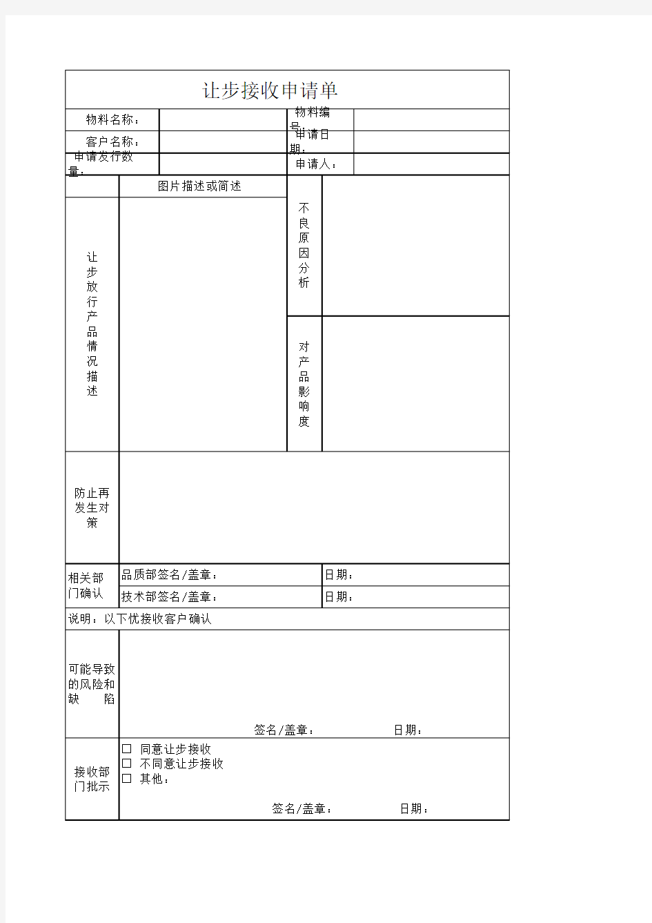 让步接收申请单