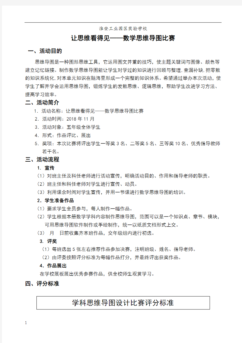 活动周方案——思维导图比赛