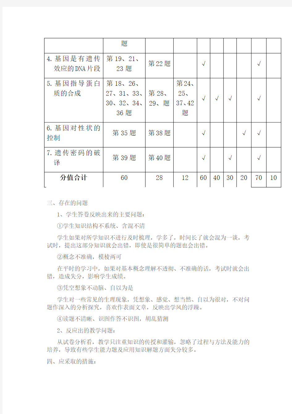 高二生物月考试卷分析