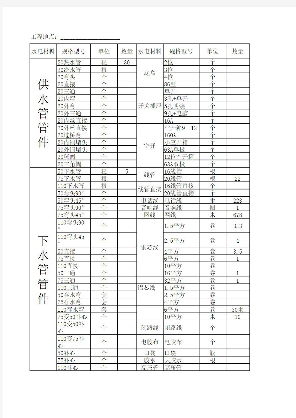 建筑公司仓库库存材料明细表-