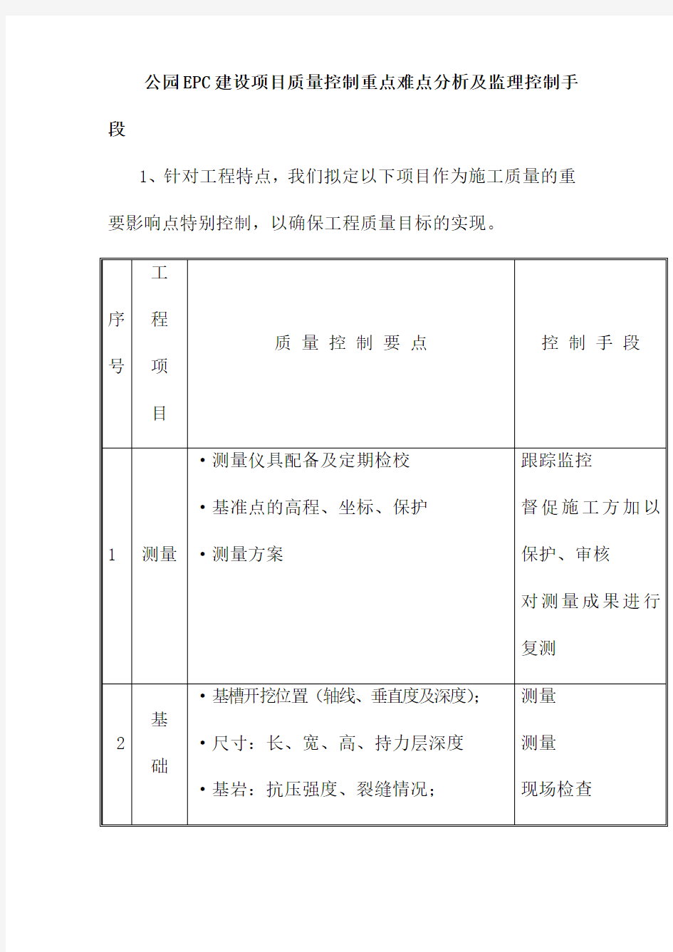 公园EPC建设项目质量控制重点难点分析及监理控制手段