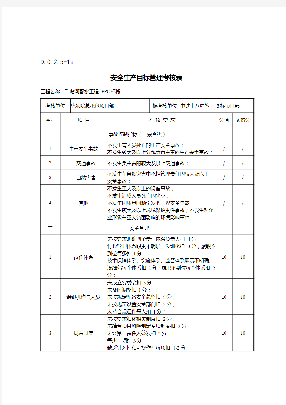 安全生产目标完成情况及考核结果