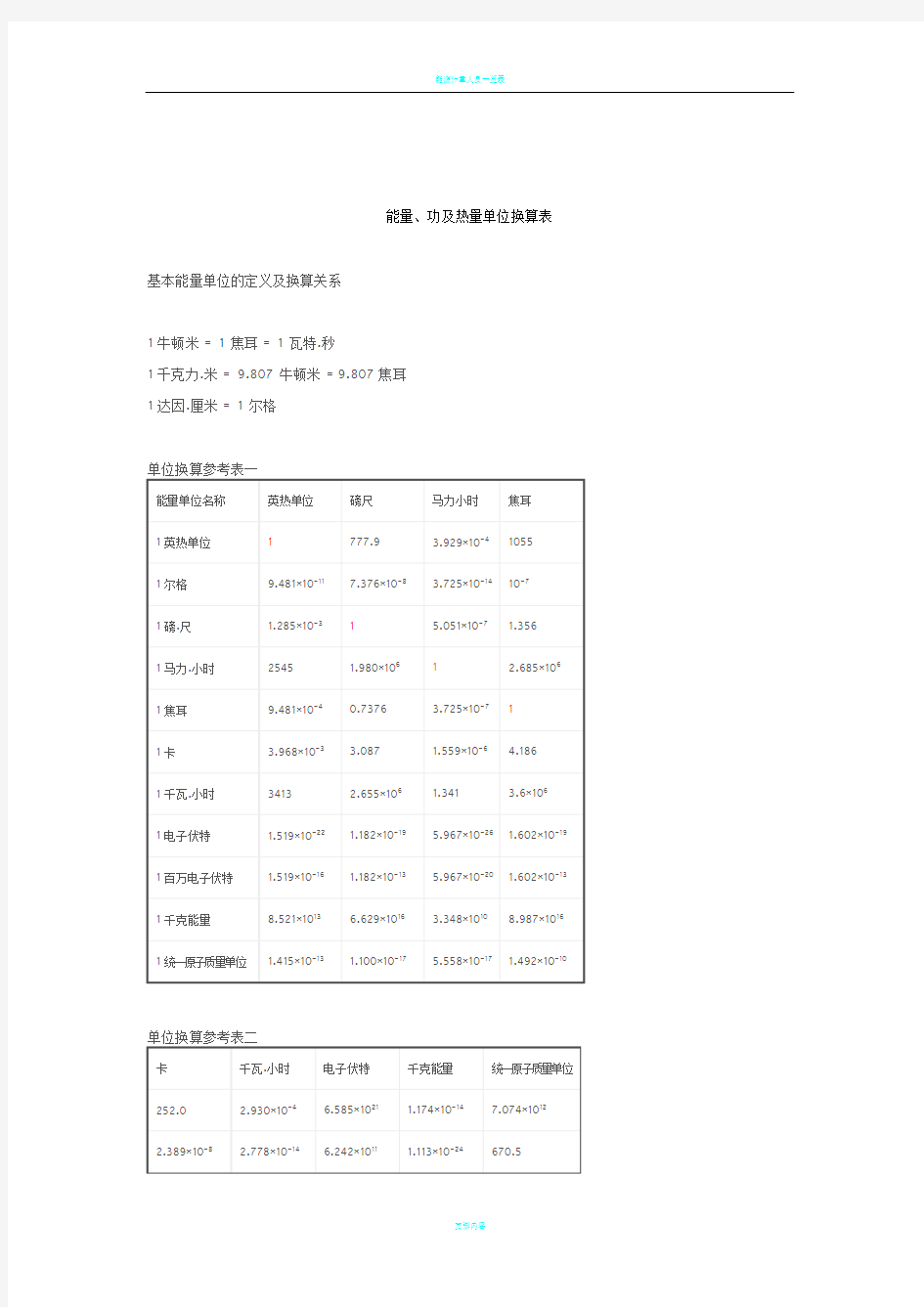 能量、功及热量单位换算表