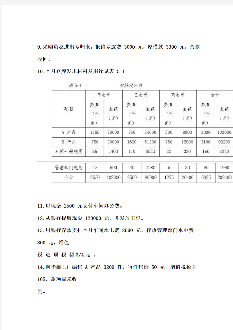 奥鹏 云南开放大学 会计基础(20春)第2学期形考作业3.doc